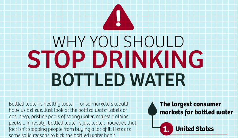 Stop drinking bottled water