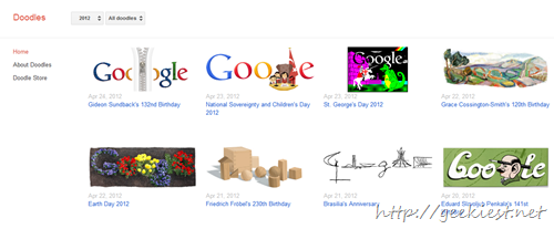 All Google Doodles