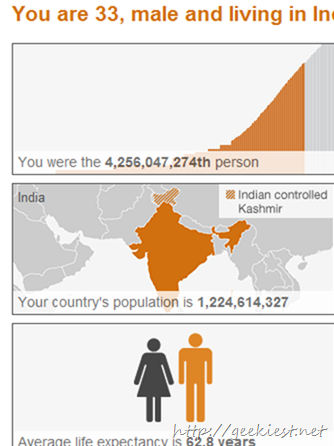 BBC what is your world population number