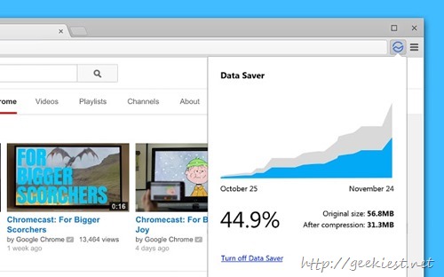 Data Saver for Chrome from Google to Save your data