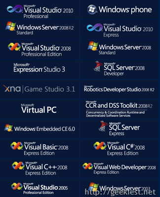 Free-Visual-Studio-and-Windows-Server