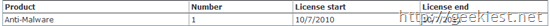 Free-asquared-antimalware Free-asquared-antimalware