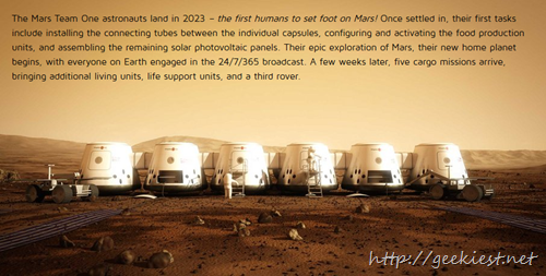 Human on Mars