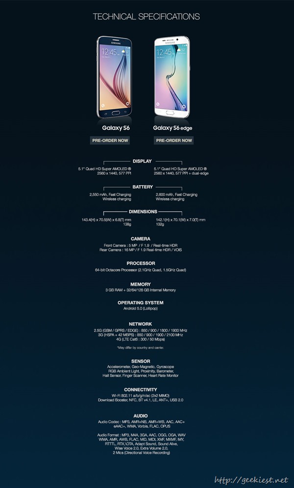 Samsung Galaxy S6 and Samsung Galaxy S6 Edge  comparisson