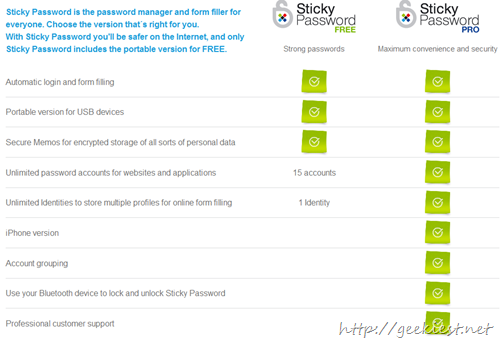Sticky Password PRO version offers more features