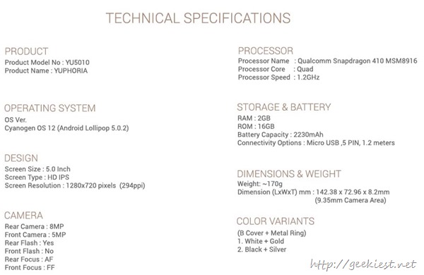 Yuphoria Specifications