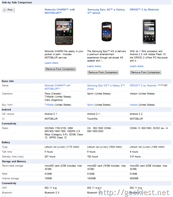android-phone-comparisson