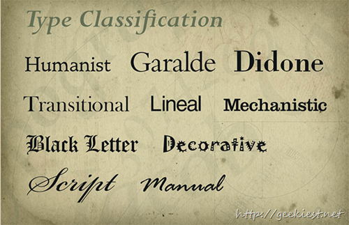 Type Classification by Jacob Cass