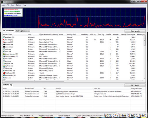 free license of Process Lasso 3.8
