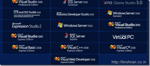 Get Visual Studio 08 Professional Edition Visual Studio 05 Professional Edition And Windows Server 03 Free